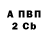 БУТИРАТ оксибутират Danilenko 2007